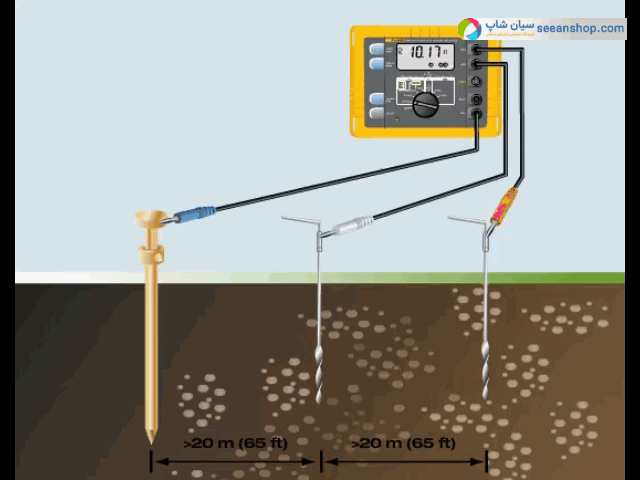 روش کار با ارت سنج دیجیتال فلوک 1623